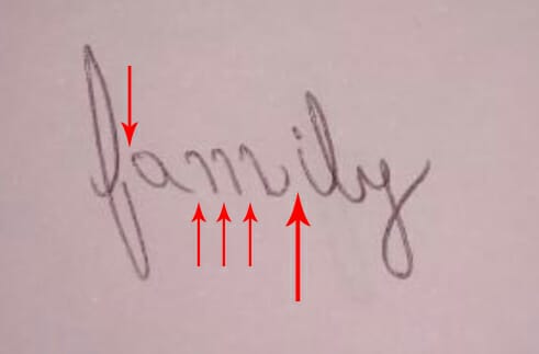 Graphology Family Disconnected Letters