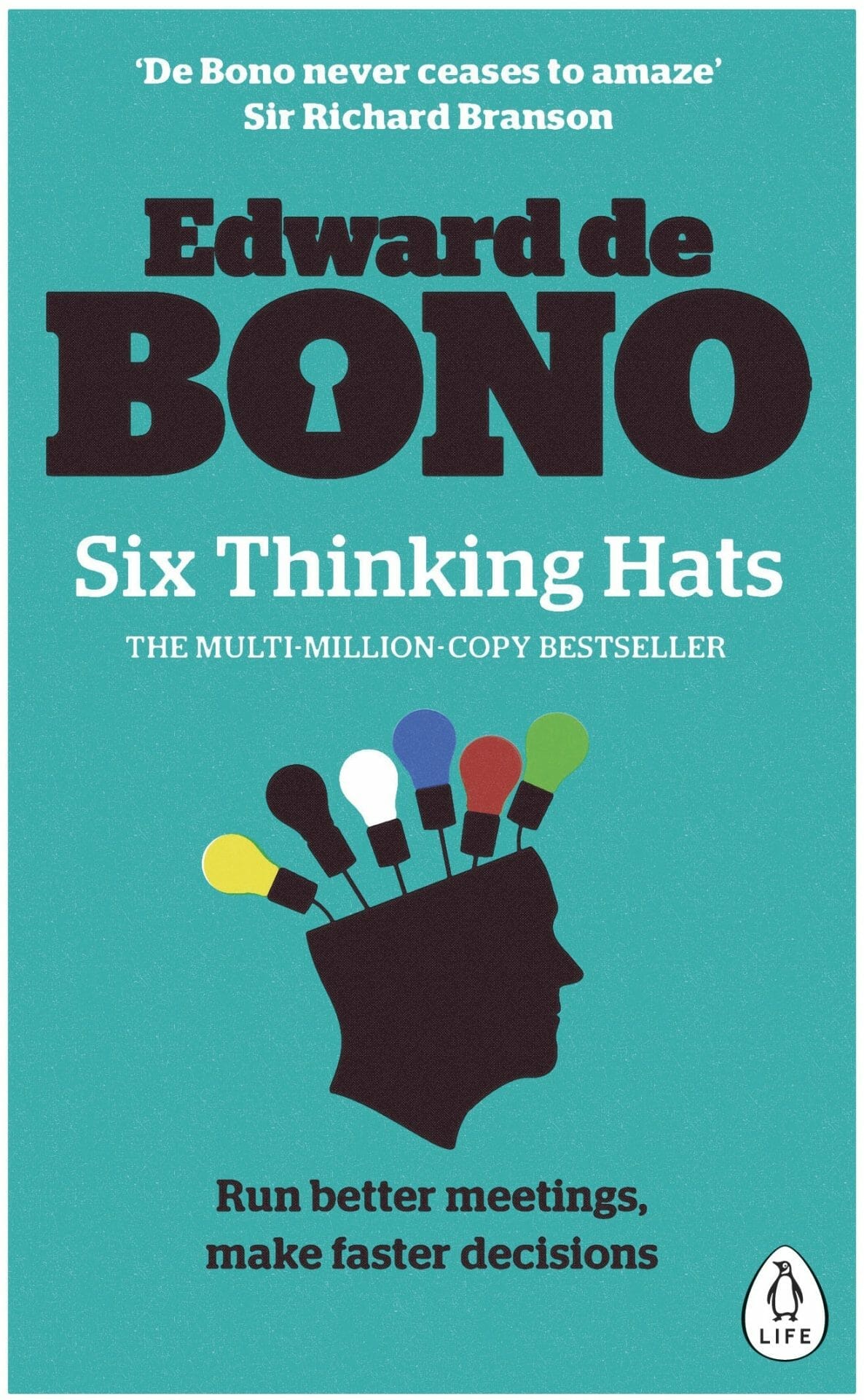 Six Thinking Hats (Edward de Bono)